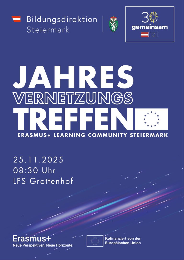 Programm JVT 2025-1