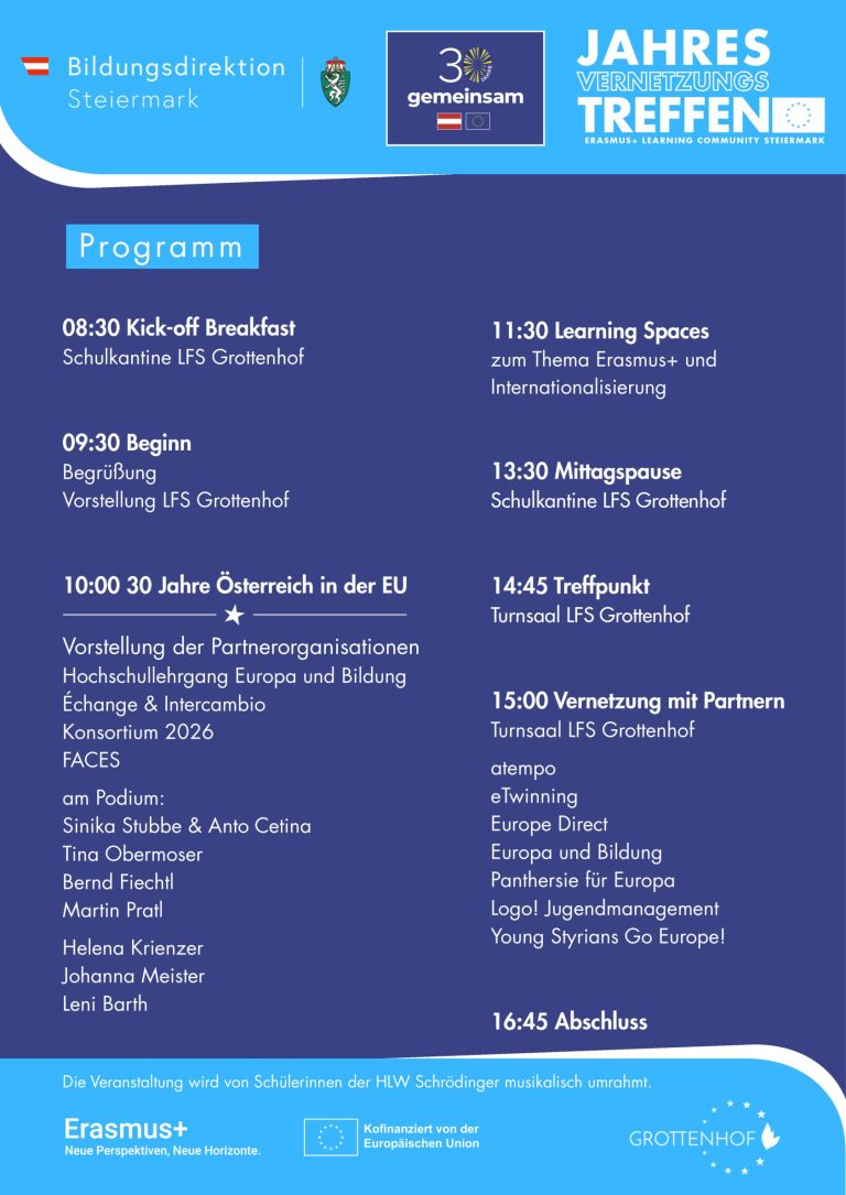 Programm JVT 2025-2